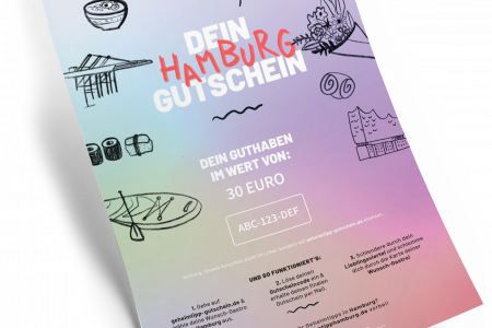 Geheimtipp Gutschein für Hamburg Restaurant Gutschein Geschenk